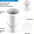 Vancar™ Automatic Electric Pet Paw Cleaner | Fast & Gentle Paw Cleaning