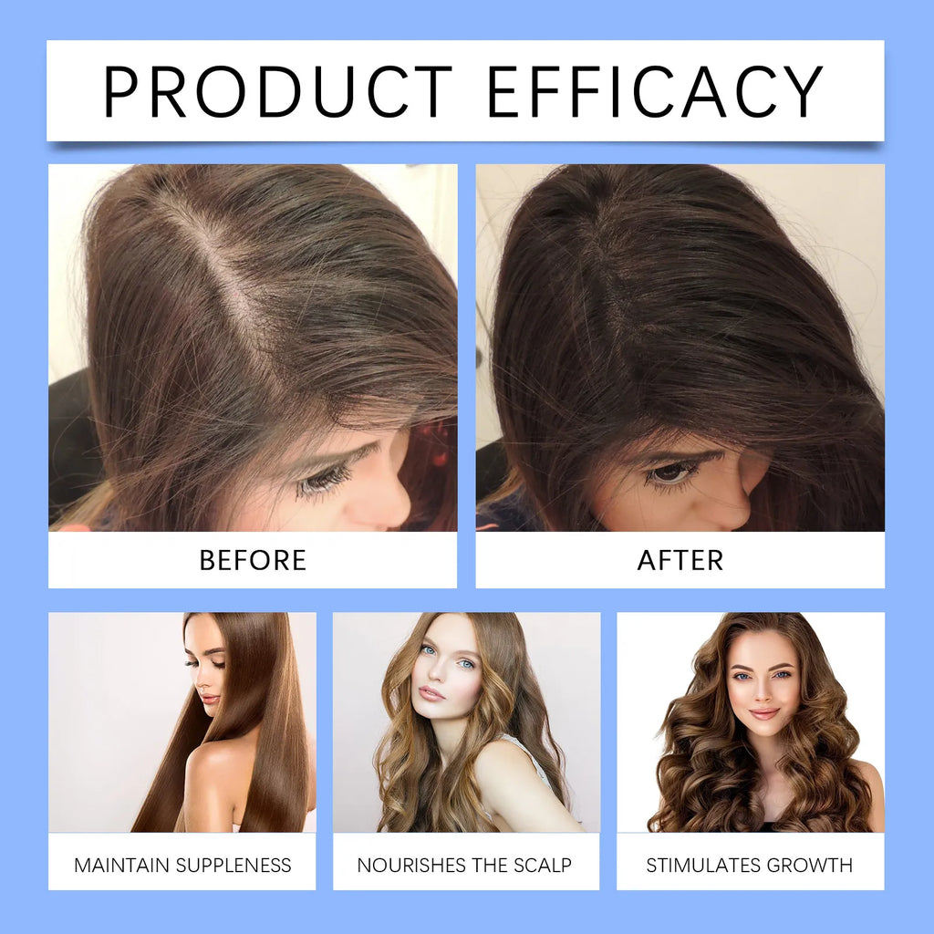 Vancar™ Copper Peptide Hair Growth Serum | Stronger, Fuller & Healthier Hair