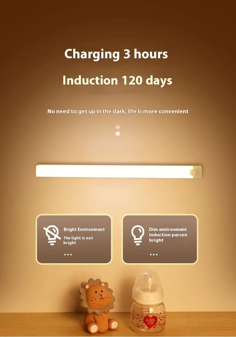 Vancar™ Motion Sensor Night Light | Rechargeable Magnetic LED Lamp