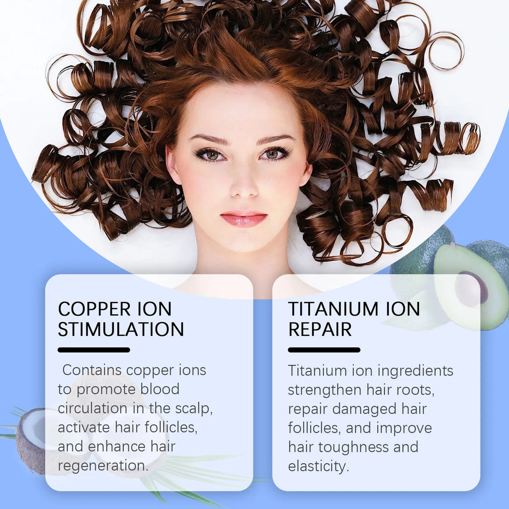 Vancar™ Copper Peptide Hair Growth Serum | Stronger, Fuller & Healthier Hair